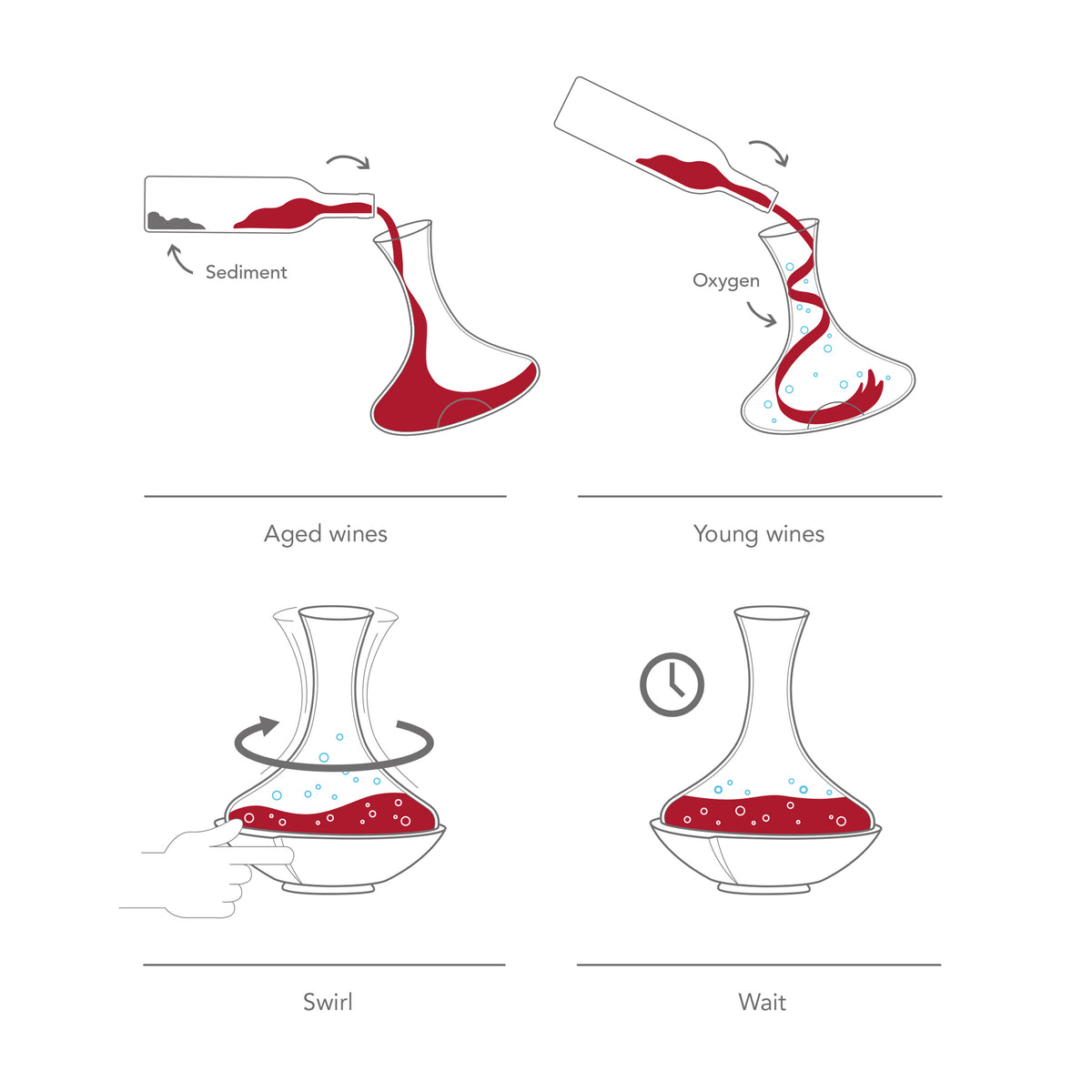 VACU VIN SWIRLING WINE DECANTER