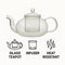 REGENT TEAPOT BOROSILICATE GLASS WITH INFUSER AND LID, 450ML