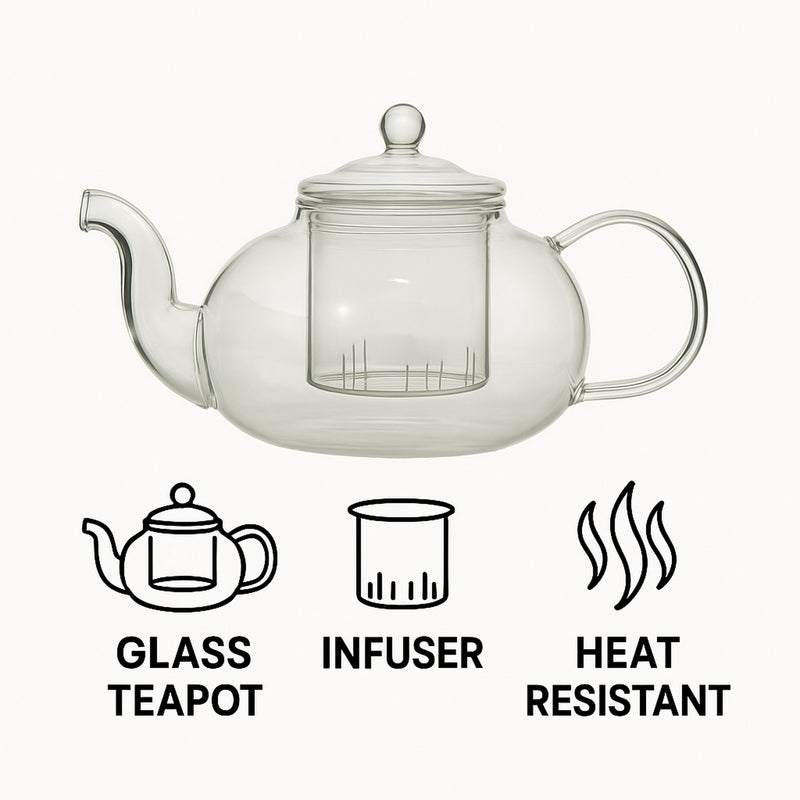 REGENT TEAPOT BOROSILICATE GLASS WITH INFUSER AND LID, 450ML