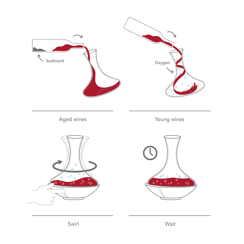 VACU VIN SWIRLING WINE CARAFE