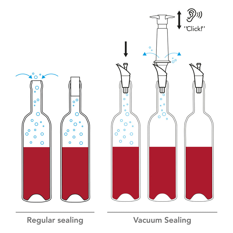 VACU VIN WINE SERVER & STOPPER BLACK, 2PCS